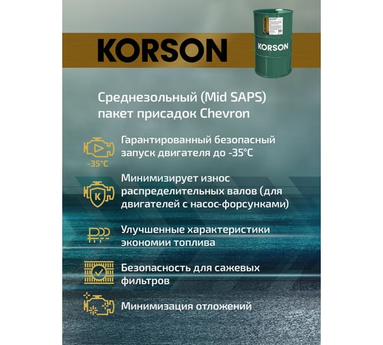 Моторное масло KORSON 5W-30 синтетическое, 60 л KS00105