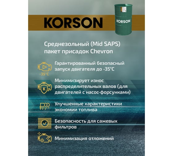 Моторное масло KORSON 5W-40, синтетическое, 200 л KS00116