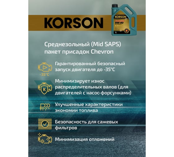 Моторное масло KORSON 5W-40, синтетическое, 4 л KS00112