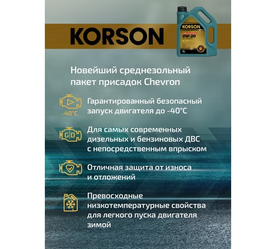 Моторное масло KORSON 0W-20, синтетическое, 4 л KS00192