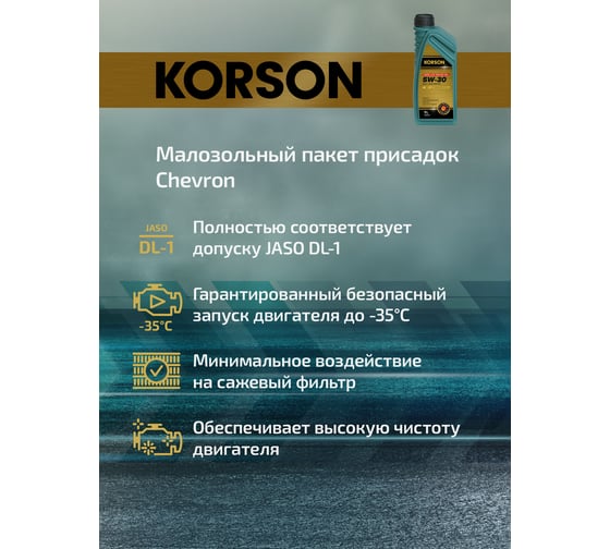 Моторное масло KORSON 5W-30 синтетическое, 1 л KS00241