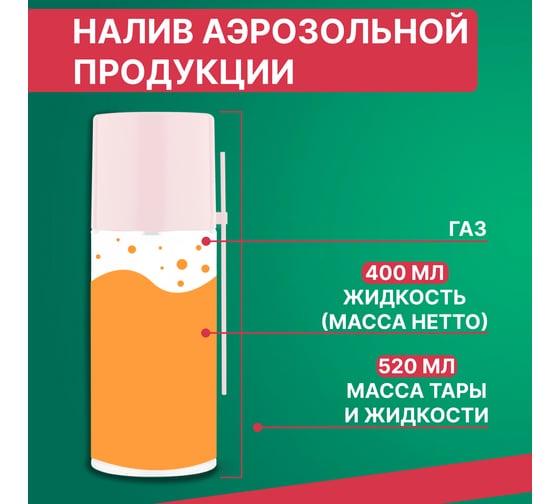 Смазка REXANT контактов KONTAKT 61, 520 мл (400 мл), аэрозоль 85-0007
