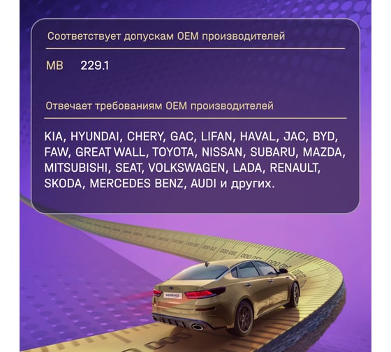 Моторное масло MIRAX полусинтетическое MX5 SAE 10W-40 ACEA A3/B4 API 607023