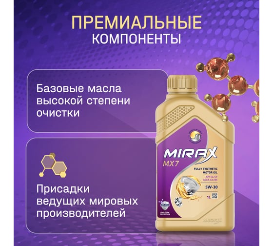 Моторное масло MIRAX синтетическое MX7 SAE 5W-30 ACEA A3/B4 API SL/C 607026