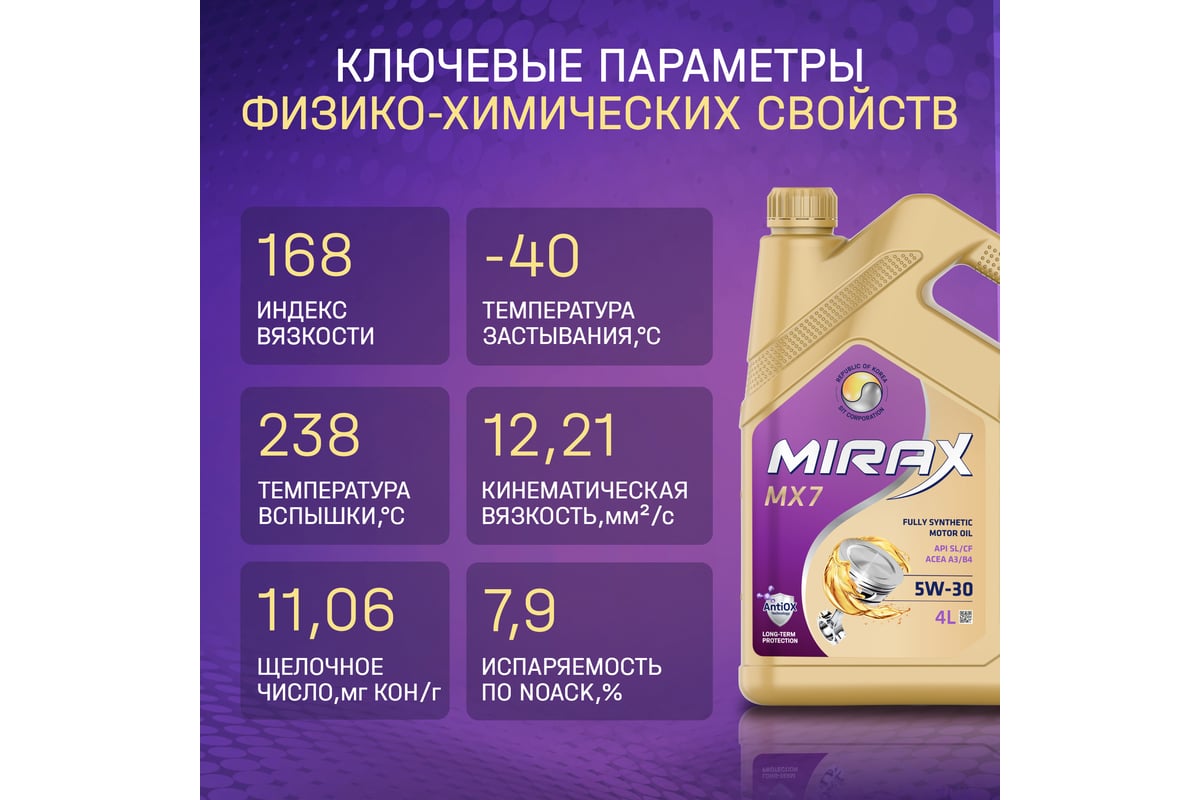 Моторное масло MIRAX синтетическое MX7 SAE 5W-30 ACEA A3/B4 API SL/C 607027  - выгодная цена, отзывы, характеристики, фото - купить в Москве и РФ