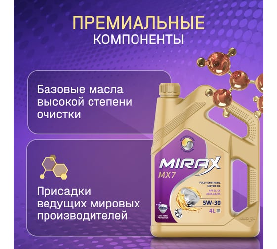 Моторное масло MIRAX синтетическое MX7 SAE 5W-30 ACEA A3/B4 API SL/C 607027