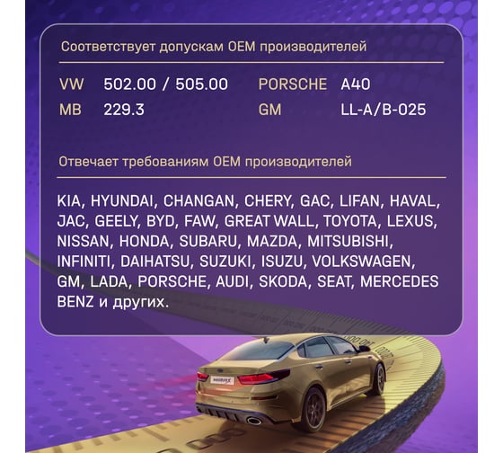 Моторное масло MIRAX синтетическое MX7 SAE 5W-40 ACEA A3/B4 API SL/S 607025