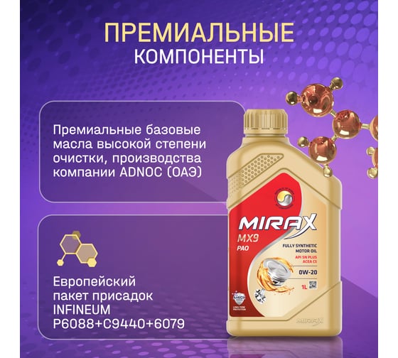 Моторное масло MIRAX mx9 синтетическое, SAE 0W-20, ACEA C5, API SN plus 607036