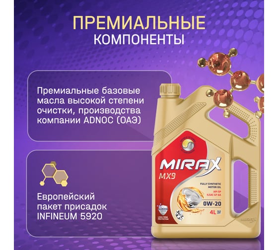 Моторное масло MIRAX mx9 синтетическое, SAE 0W-20, ILSAC GF-6A, API SP, 4 л 607039
