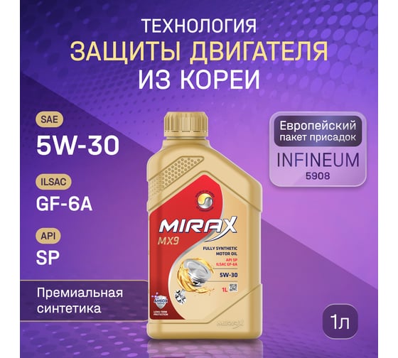 Моторное масло MIRAX синтетическое MX9 SAE 5W-30 ILSAC GF-6A API SP 1 607028