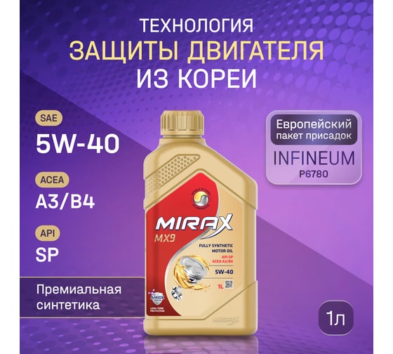 Моторное масло MIRAX синтетическое MX9 SAE 5W-40 ACEA A3/B4 API SP 1 607030