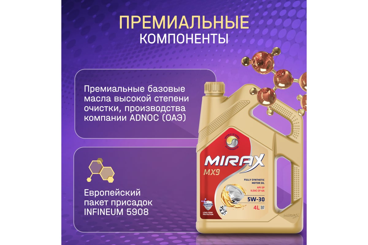 Моторное масло MIRAX синтетическое MX9 SAE 5W-30 ILSAC GF-6A API SP 4 607029