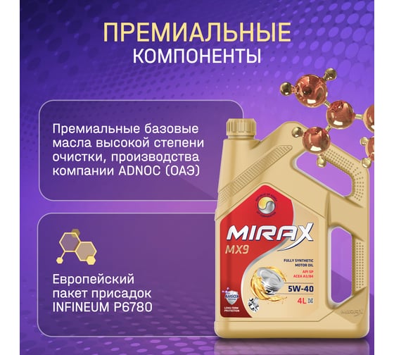 Моторное масло MIRAX синтетическое MX9 SAE 5W-40 ACEA A3/B4 API SP 4 607031