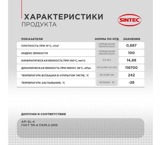 Трансмиссионное масло Sintec TRANSMISSION TM4 SAE 80W-90 API GL-4 4 л 963350