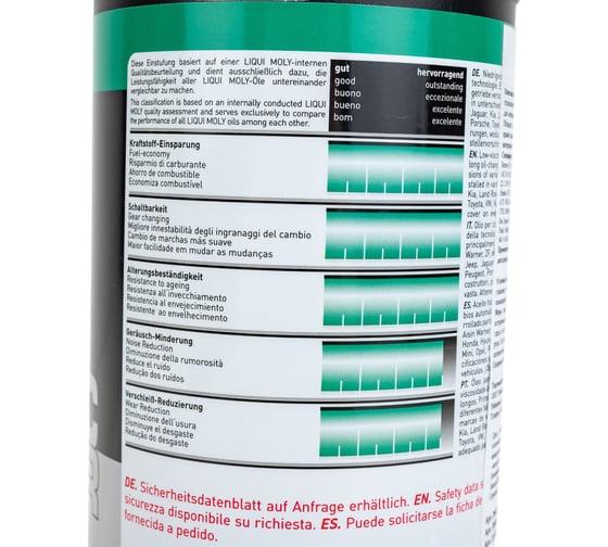 НС-синтетическое трансмиссионное масло для АКПП 1л LIQUI MOLY Top Tec ATF 1800 R 20625