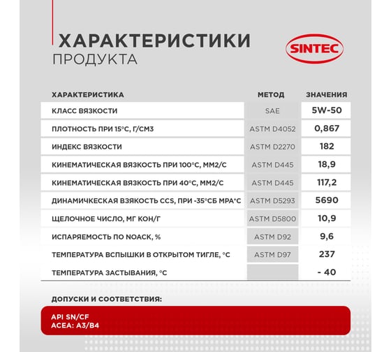 Моторное масло Sintec premium 9000 5w-50 api sn/cf acea a3/b4 4л 999898