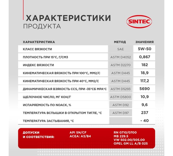 Моторное масло Sintec premium 9000 5w-50 api sn/cf acea a3/b4 1л 999897