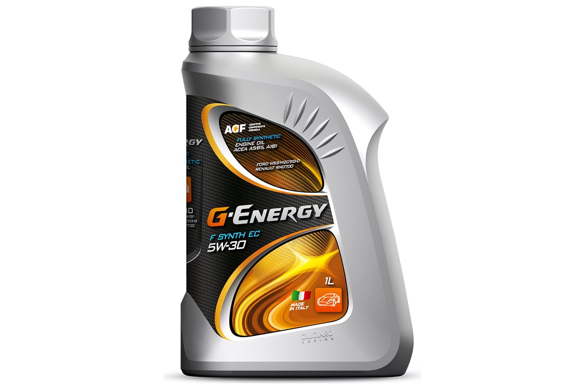 G energy f synth c3. G energy f synth c3