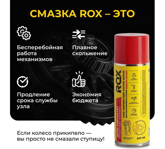 Медная высокотемпературная смазка для автомобиля ROX для суппортов и тормозных дисков, аэрозольный баллон, 520 мл R170
