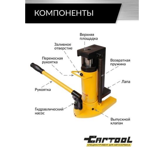 Гидравлический домкрат с низким подхватом Car-tool автономный 5 тонн CT-05120