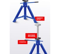 Ремонтная винтовая подставка Forsage 12 т, h min-456мм, h max-710мм F-TRF3201 BIG(1265)