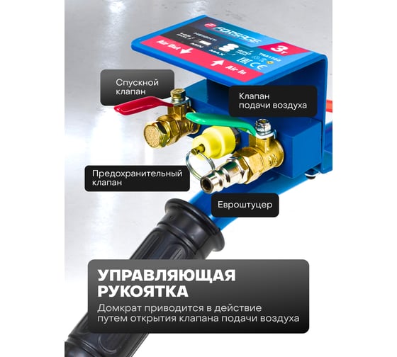 Домкрат подкатной пневматический Forsage 3т F-TRA1723(59246)