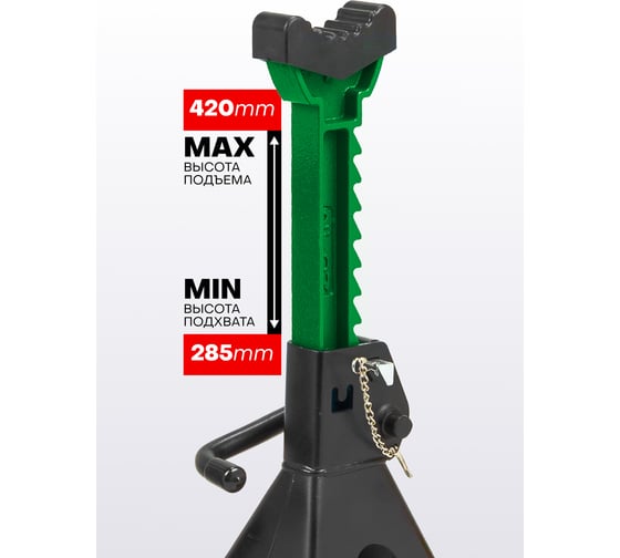 Подставка ремонтная Rockforce 3т (h min 285мм, h max 420мм) (к-т 2шт.) RF-T43001C ST(59952)