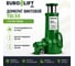 Домкрат винтовой EURO-LIFT TQL50, г/п 50 т 00017151 1