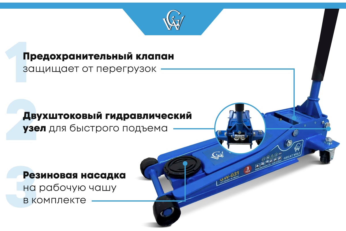 Низкопрофильный гидравлический подкатной домкрат Great Wolf 3 т, 78-505 ...