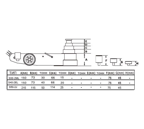Пневмогидравлический подкатной домкрат AE&T S40-2EL