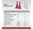 Подставки под машину REXANT регулируемые 2т, 2 шт 80-0619 6