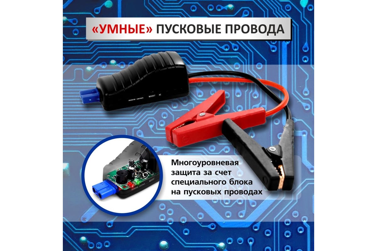 Пусковое устройство iCarTool 12В, 24 000 мАч, 500/1000А IC-JSL24 - выгодная  цена, отзывы, характеристики, фото - купить в Москве и РФ