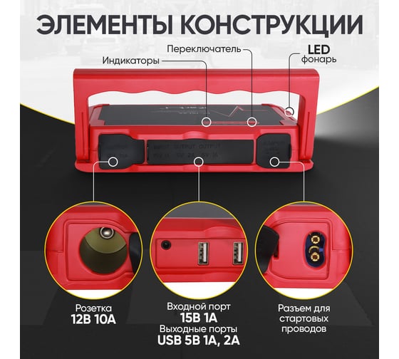 Пусковое устройство iCarTool 12В, 24 000 мАч, 500/1000А IC-JSL24
