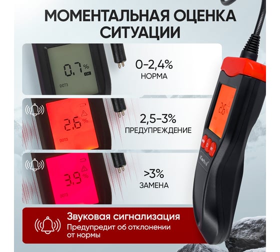 Электронный тестер тормозной жидкости iCartool IC-150 на аккумуляторе DOT3, DOT4, DOT5.1