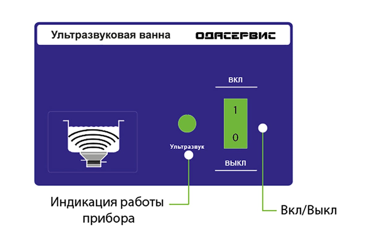 Ультразвуковая ванна 1.3 л ОДА Сервис ODA-M13