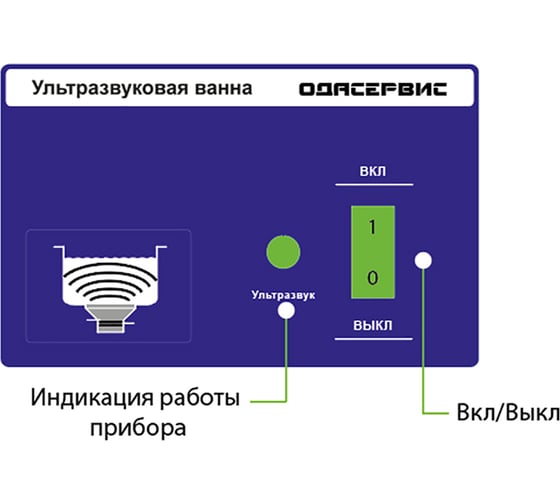 Ультразвуковая ванна 1.3 л ОДА Сервис ODA-M13