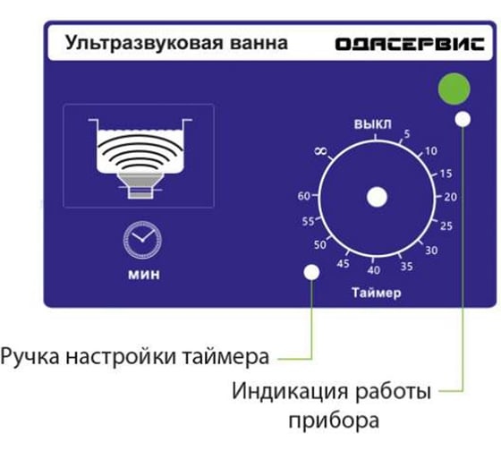 Ультразвуковая ванна с таймером, 1.3 л ОДА Сервис ODA-MS13