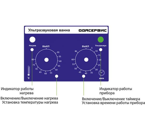Ультразвуковая ванна с механическим таймером и подогревом, 1.3 л ОДА Сервис ODA-MH13