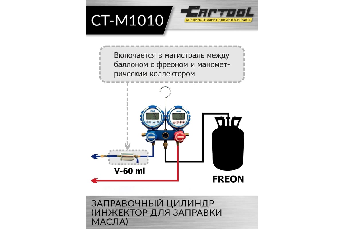 Заправочный цилиндр (инжектор для заправки масла) Car-Tool CT-M1010 -  выгодная цена, отзывы, характеристики, 1 видео, фото - купить в Москве и РФ