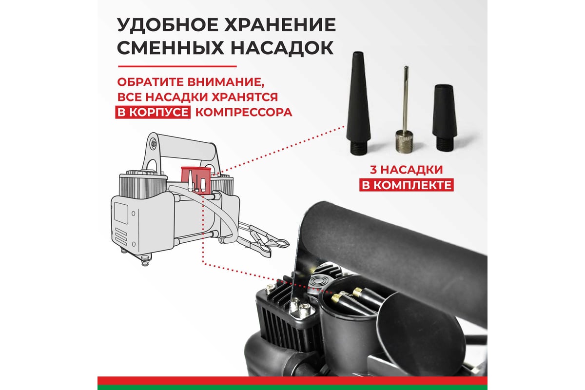 Компрессор БелАК МИСТРАЛЬ-40 12 В, 65 л/м БАК.99156 - выгодная цена ...