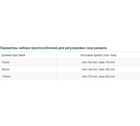 Набор упоров для сход развала Car-Tool для VAG CT-4002