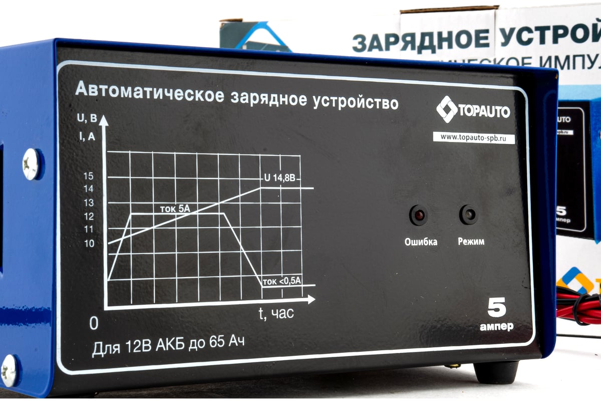 Автоматическое зарядное устройство 5А TOPAUTO ТОП АВТО НА5