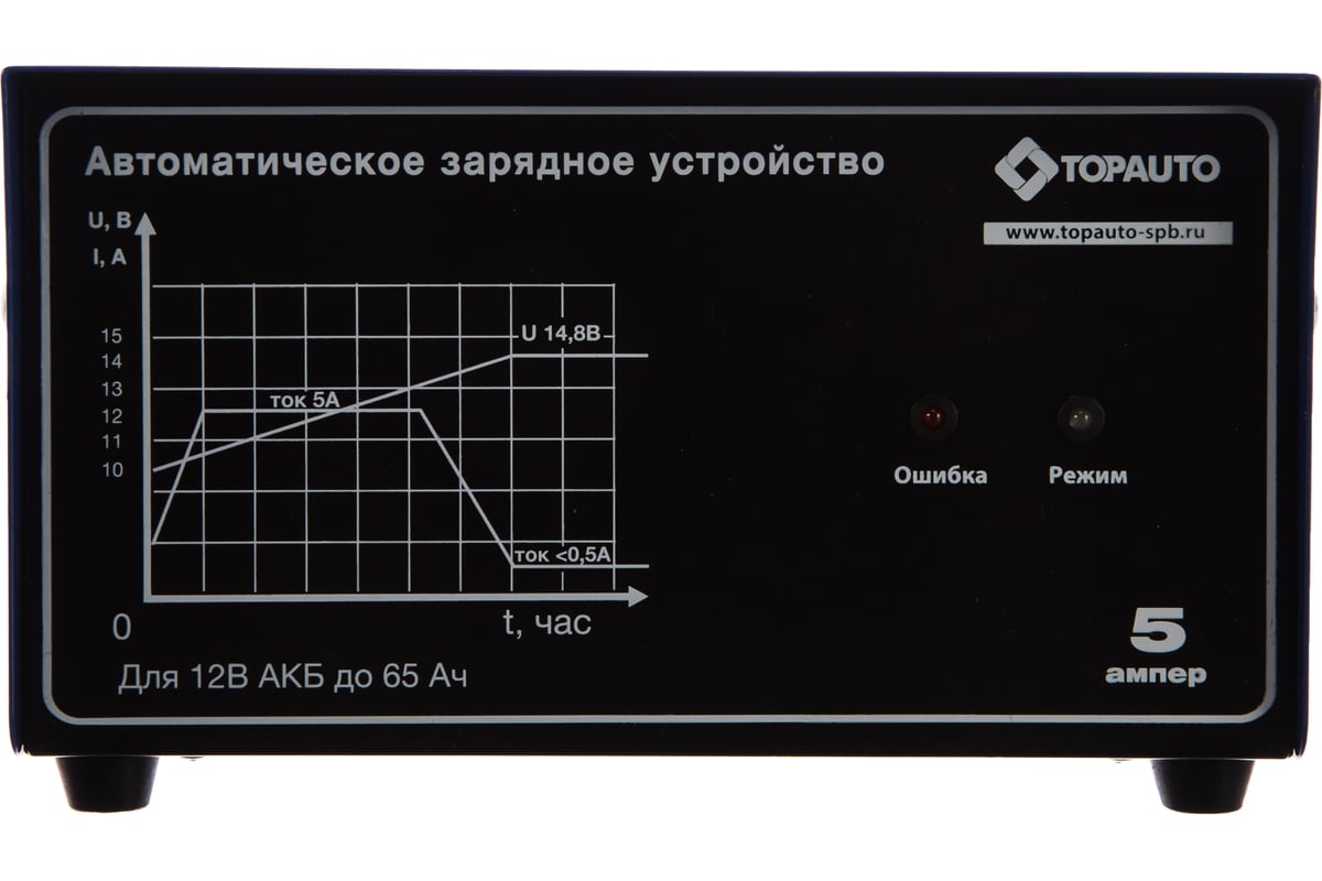 Автоматическое зарядное устройство 5А TOPAUTO ТОП АВТО НА5 - выгодная цена,  отзывы, характеристики, фото - купить в Москве и РФ