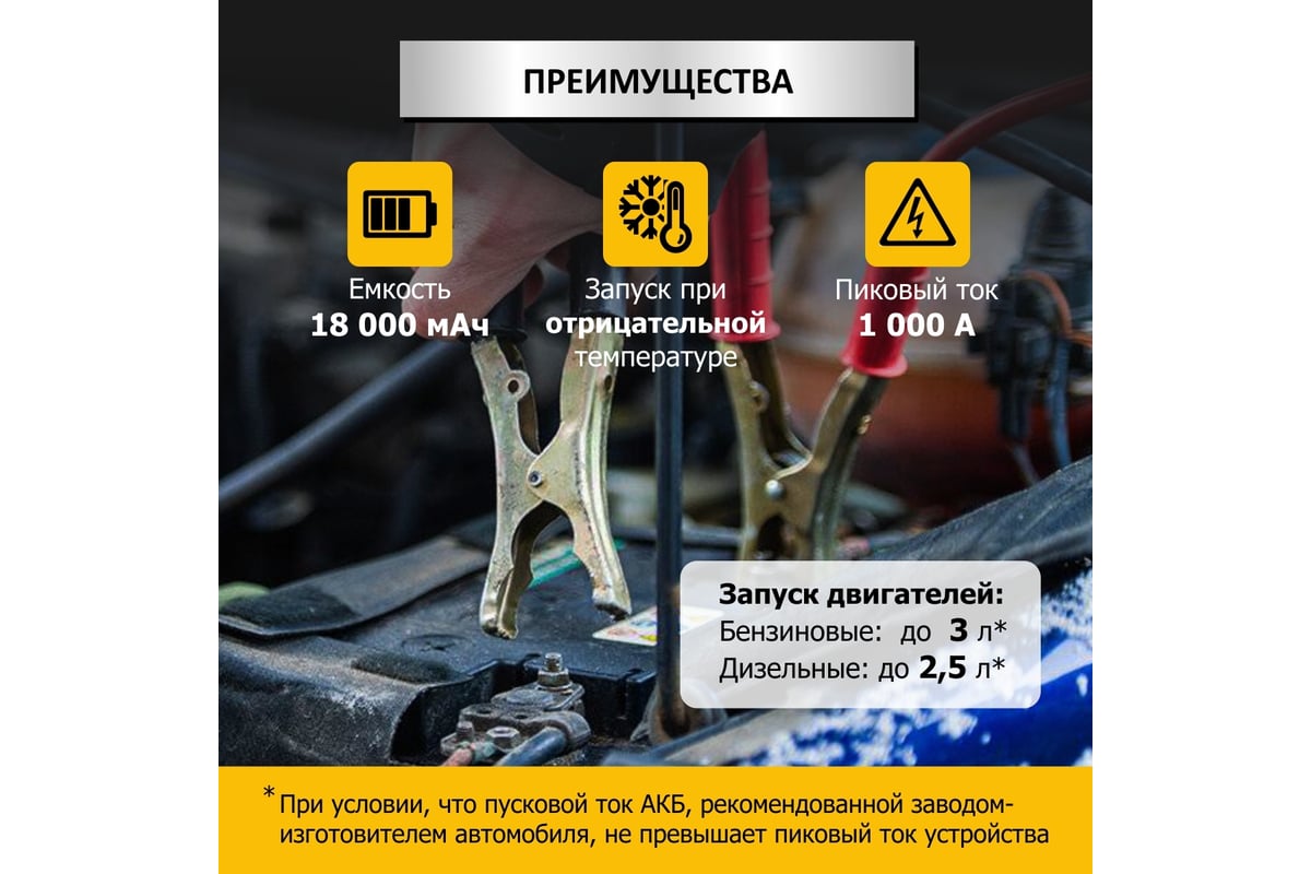 Пусковое устройство iCarTool 12 В, 18 000 мАч, 450/1000 А IC-CBL18