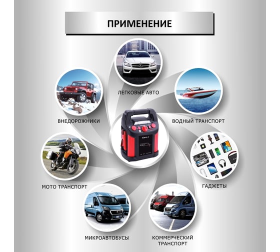 Пусковое устройство iCarTool 12 В, 18 000 мАч, 450/1000 А IC-CBL18