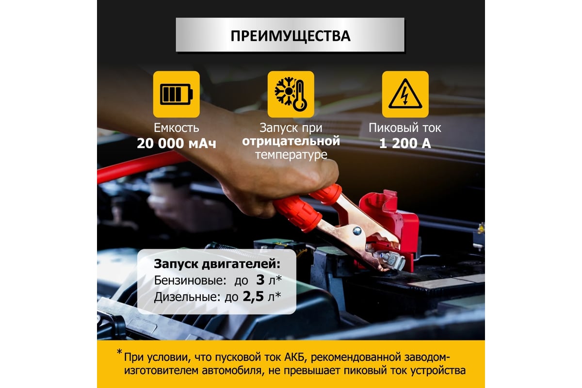 Пусковое устройство с компрессором iCarTool 12 В, 20 000 мАч, 600/1200 А  IC-CBL20P