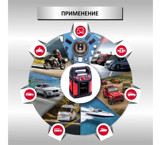 Пусковое устройство с компрессором iCarTool 12 В, 20 000 мАч, 600/1200 А IC-CBL20P