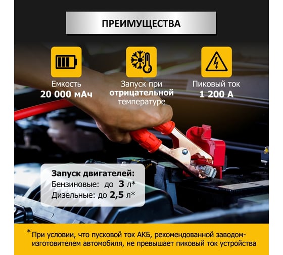 Пусковое устройство с компрессором iCarTool 12 В, 20 000 мАч, 600/1200 А IC-CBL20P