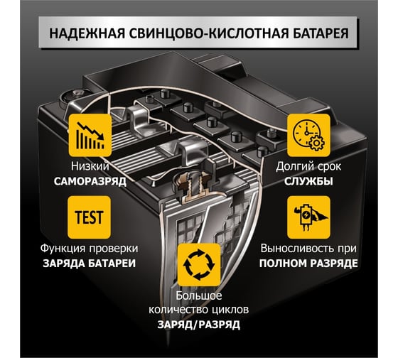 Пусковое устройство с компрессором iCarTool 12 В, 20 000 мАч, 600/1200 А IC-CBL20P