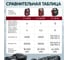 Пусковое устройство с компрессором iCarTool 12 В, 20 000 мАч, 600/1200 А IC-CBL20P 14